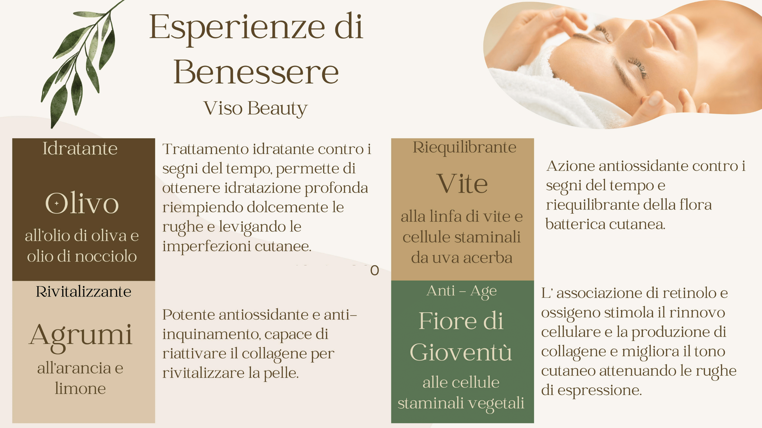 benessere viso
